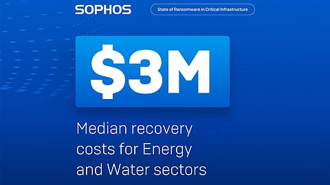 Sophos Reveals Energy and Water Sectors Face $3M Median Recovery Costs Amid Rising Ransomware Attacks
