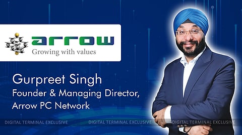 Embracing The Future: The Rise of AI-Powered PCs in India