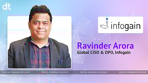 Building a Secure Future Leveraging Zero-Trust, AI, and Cloud Security