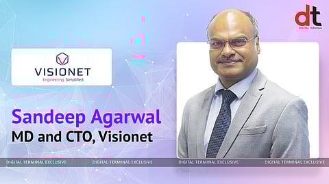 A Journey from Cloud Transformation to AI-First Strategy