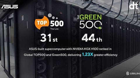 ASUS Supercomputer Powered by NVIDIA HGX H100 , Ranked 44th on Green500