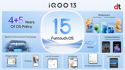 iQOO 13 to Launch with 4 Years of Android and 5 Years of Security Updates