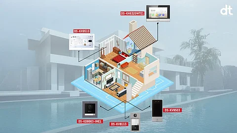 Hikvision Combines Innovation and Safety in New Villa Door Phone Solution