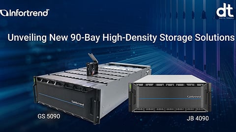 Infortrend Expands Its Storage Portfolio with Cutting-Edge 4U 90-Bay HDD Solutions