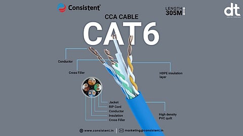 Consistent Launches High-Performance 305 CCA Cable for Superior Networking