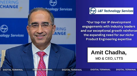 L&T Technology Services Wins $80M Digital Engineering Deal in Sustainability