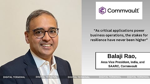 Commvault Announces SHIFT Cyber Resilience Roadshow in India