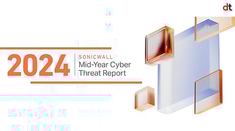 AI-Powered Cyber Threats Evolving Faster Than Ever, SonicWall Report Finds