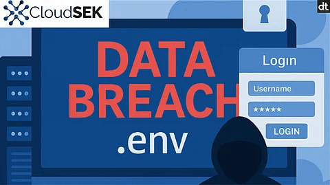 CloudSEK Uncovers Alarming Data Breach at Bangalore Water Board