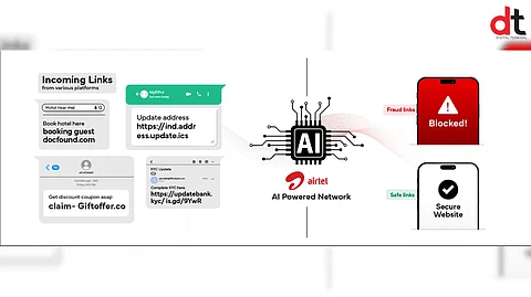 Airtel Becomes First to Launch Global Fraud Detection Technology