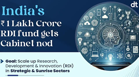 Government Approves ₹1 Lakh Crore RDI Scheme to Power Next-Gen Innovation and Tech Sovereignty