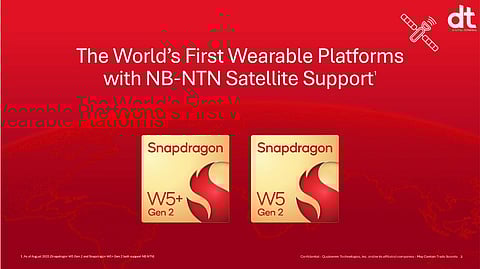 Qualcomm Launches Snapdragon W5+ and W5 Gen 2 Wearable Platforms
