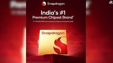 Snapdragon Named as India’s No. 1 Premium Chipset Brand by CMR