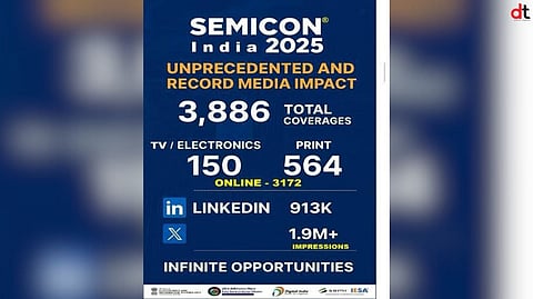 SEMICON India 2025 Highlights India’s Rising Role in Global Semiconductor Value Chain