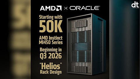 Oracle and AMD Expand Partnership to Launch AI Supercluster With 50,000 GPUs