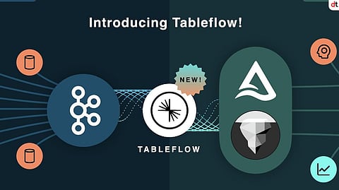 Confluent Expands Tableflow with GA Support for Delta Lake and Unity Catalog