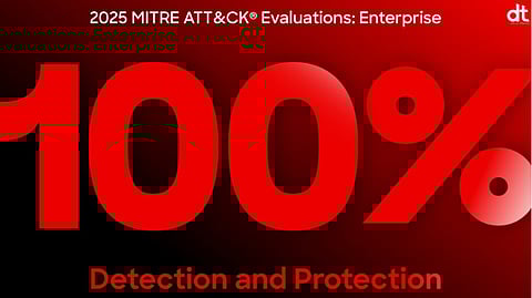 CrowdStrike Delivers Perfect Scores with Zero False Positives in Latest MITRE ATT&CK Tests