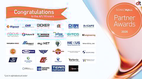 SonicWall Honors Top Performing Partners with 2026 Partner Awards