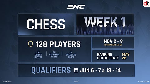 Esports Nations Cup 2026 Expands Lineup with Chess Inclusion
