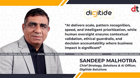 “AI Generates Compounding Returns in High-Volume, Decision-Intensive Workflows”