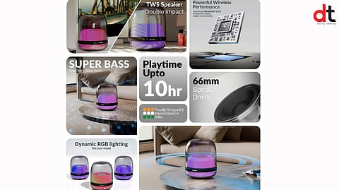 SnapUp Introduces Groove Blast Amid Rising Demand for Affordable Audio Devices
