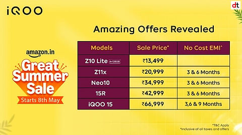 iQOO Launches Limited-Time Offers During Amazon Great Summer Sale 2026