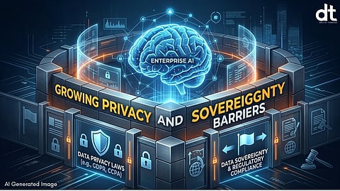 NTT DATA Research Reveals Enterprise AI Facing Growing Privacy and Sovereignty Barriers