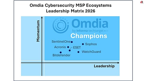 Sophos Named a Champion in Omdia Cybersecurity MSP Ecosystems Leadership Matrix 2026
