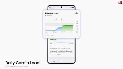 Samsung Introduces Personalized AI Health Insights for Upcoming Galaxy Watch
