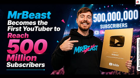 MrBeast Becomes the First YouTuber to Reach 500 Million Subscribers