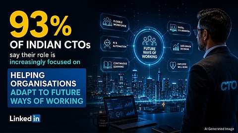93% of Indian CTOs Are Driving Future-Ready Workplaces, Reveals LinkedIn