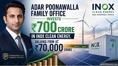 Adar Poonawalla Family Office Invests ₹700 Crore in Inox Clean Energy, Valuing Firm at ₹70,000 Crore