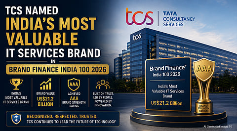TCS Named India's Most Valuable IT Services Brand in Brand Finance India 100 2026