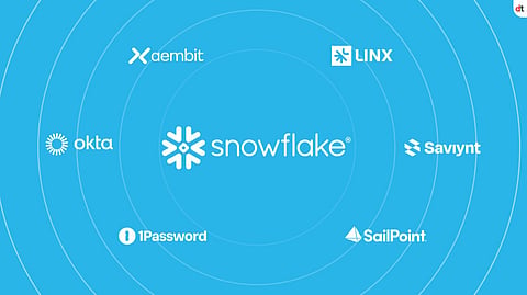 Snowflake Unveils Cortex AI Gateway to Power the Trusted Agentic Enterprise