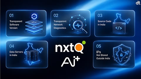Ai+ Launches Nxt Quantum OS v1.1 with Enhanced Privacy and Data Sovereignty
