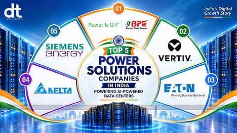 Top 5 Companies Powering the Next Generation of AI-Powered Data Centers