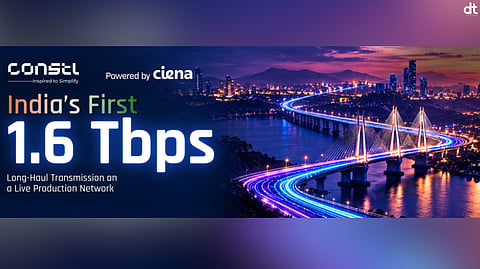 Constl Achieves 1.6 Tbps Transmission on Live NLD Network with Ciena