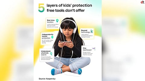 Kaspersky Safe Kids Highlights 5 Layers of Online Protection for Children