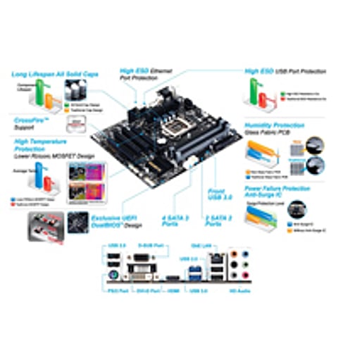 GIGABYTE GA-B85M-D3H – Unmatched Range of Peripheral Support in its Class