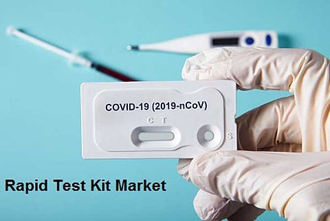 Widespread Adoption of Rapid Test Kits to Drive The Market Growth: TechSci Research