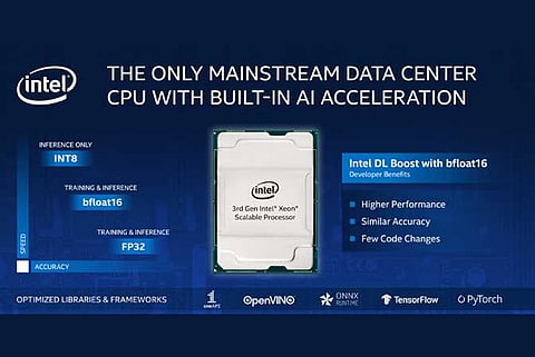 Intel Boosts Its AI Portfolio with Launch of 3rd Gen Intel® Xeon® Scalable Processors
