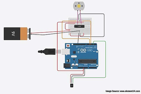 element14 Declares The Winners of Its Global Women Makers and Engineers Contest