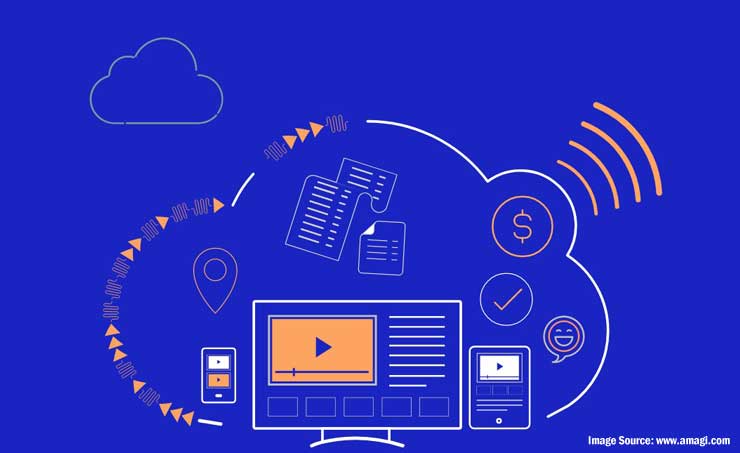 Qwest TV Joins Hand with Amagi to Monetize its Music Content