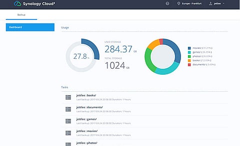 Synology Sets up New Data Center in Seattle, North America