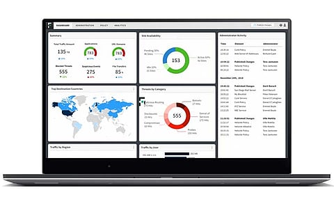 Forcepoint Introduces Dynamic Edge Protection Suite of SASE Solutions
