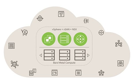 Oracle Announces Global Availability of Oracle Cloud VMware Solution