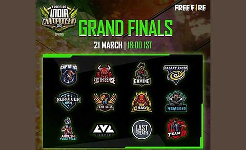 Garena Declares Finalists for Free Fire India Championship 2021 Spring