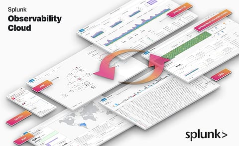 Splunk Launches New Observability Cloud Solution to Help Customers Conquer Complexity