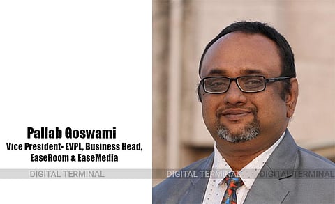 Where is Hospitality-Tech Headed in The Post-pandemic Era?