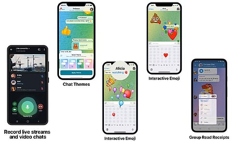 Telegram Launches New Exciting Features in its latest update
